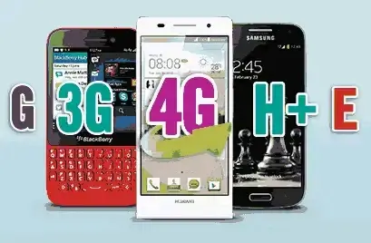 What the Terms 3G, 4G, H+, H, and E Mean on Most Phones